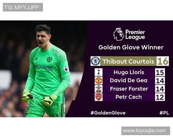 金手套奖归属分析探讨投票机制与球员表现的深度关系